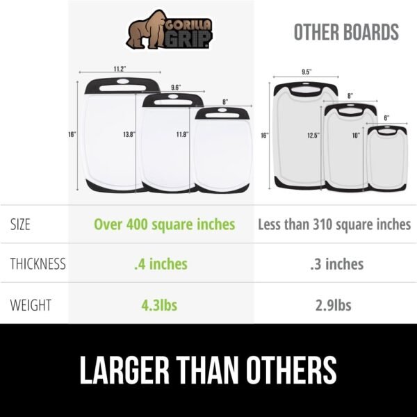 GORILLA GRIP BPA-Free Reversible Kitchen Cutting Board Set o... - Image 4
