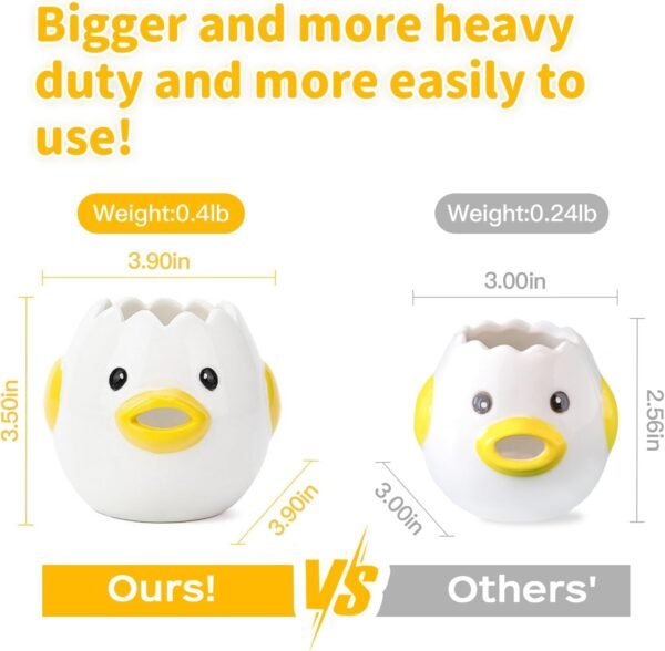 LuoCoCo Cute Egg Separator, Ceramics Vomiting Chicken Egg Yo... - Image 2