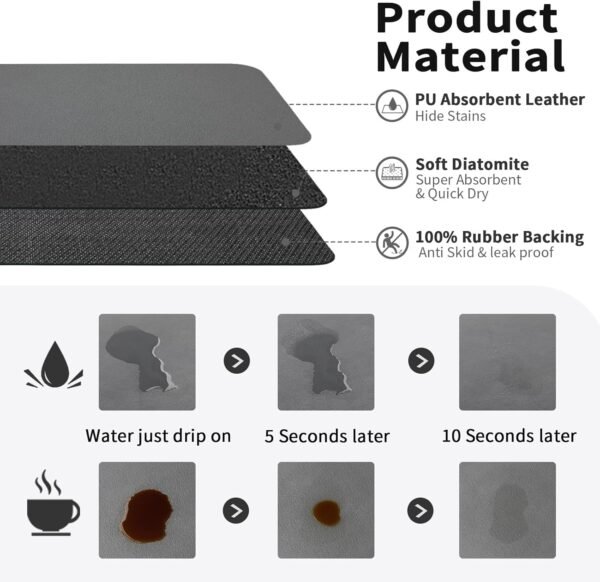 Coffee Mat - Absorbent Hide Stain Rubber Backed Dish Drying ... - Image 2