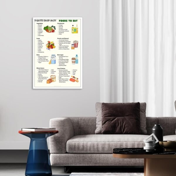 Diabetic Diet Planner & Meal Chart Poster Diabetic Diet Food... - Image 3
