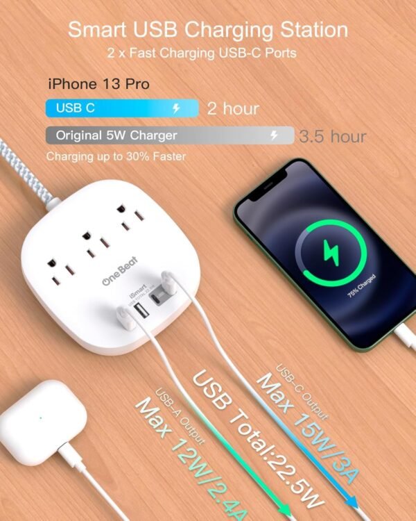 Flat Plug Power Strip, 5ft Ultra Flat Extension Cord - 3 Out... - Image 2