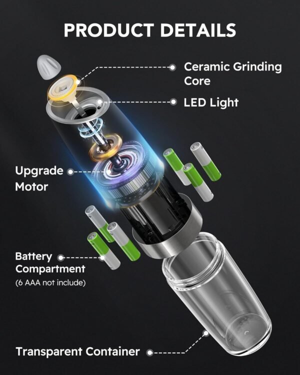 FORLIM Electric Salt and Pepper Grinder Set, Upgraded 9 Oz C... - Image 7