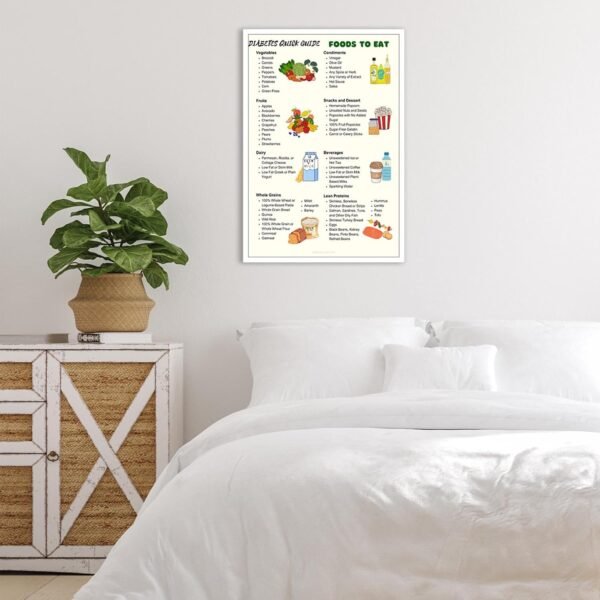 Diabetic Diet Planner & Meal Chart Poster Diabetic Diet Food... - Image 4