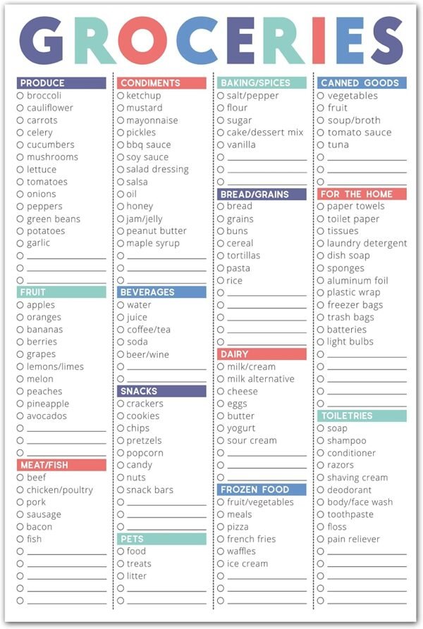 Sweetzer & Orange FastCheck Grocery List Magnet Pad for Frid...