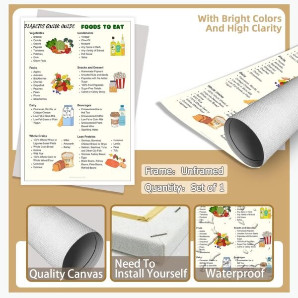 Diabetic Diet Planner & Meal Chart Poster Diabetic Diet Food... - Image 7