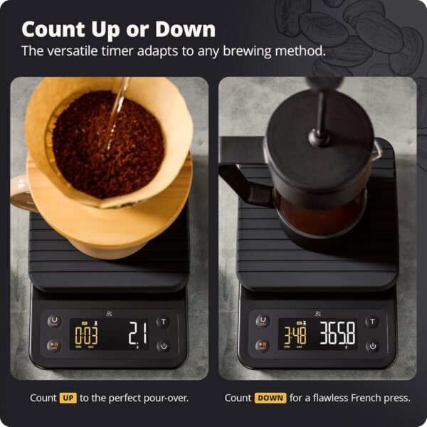 Greater Goods 0.1g Precision Coffee Scale with Timer – 3kg D... - Image 4