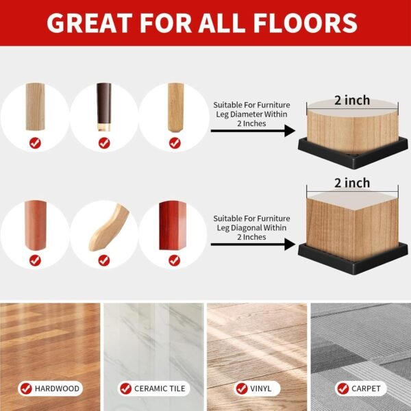 Ezprotekt 2” Non Slip Furniture Pads Coasters for Hardwoods ... - Image 3